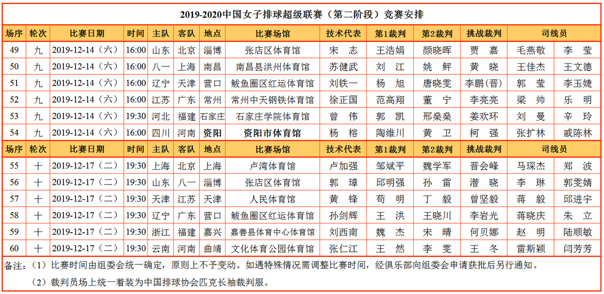 澳門六開獎結(jié)果2024開獎記錄今晚直播視頻,平衡性策略實(shí)施指導(dǎo)_交互版59.391