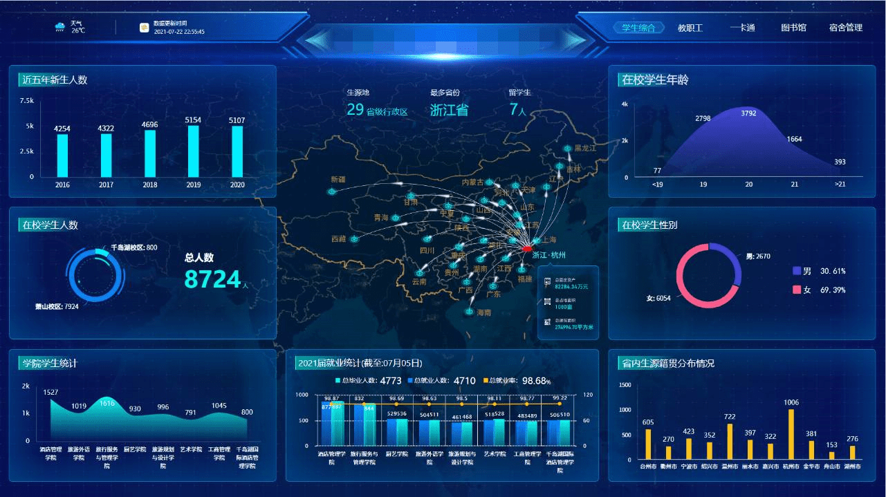 新奧精準資料免費大全,數(shù)據(jù)設(shè)計驅(qū)動策略_RemixOS31.706