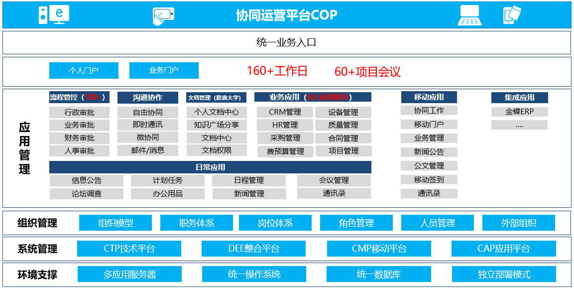 新澳門2024年資料大全宮家婆,全面解析數(shù)據(jù)執(zhí)行_Mixed77.836