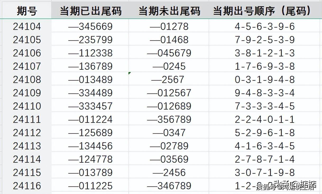 7777788888王中王開獎(jiǎng)十記錄網(wǎng)一,最新熱門解答落實(shí)_蘋果款90.898