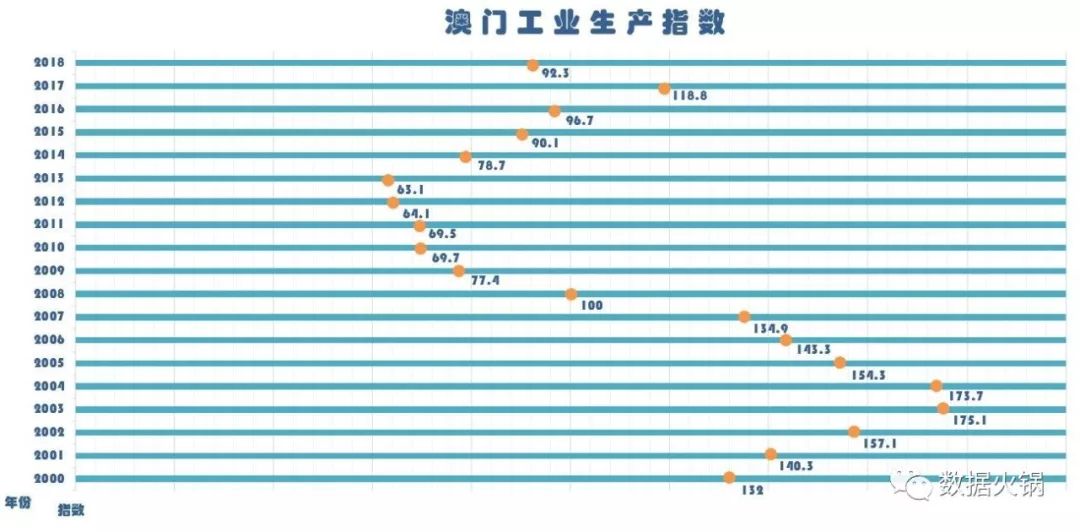 新澳門最新開獎(jiǎng)記錄查詢2024年,深層數(shù)據(jù)策略設(shè)計(jì)_鉆石版94.419