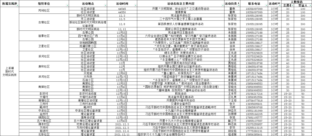 新奧門開將記錄新紀(jì)錄,時代資料解釋定義_粉絲款66.953