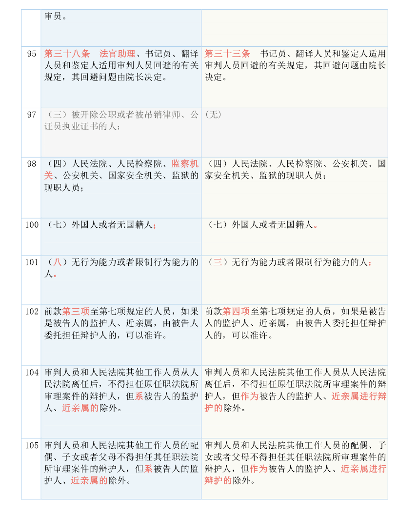 新澳六最準(zhǔn)精彩資料,機(jī)構(gòu)預(yù)測(cè)解釋落實(shí)方法_XE版53.825