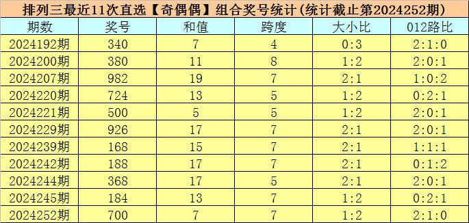 澳門六開獎最新開獎結(jié)果2024年,迅速解答問題_S41.770