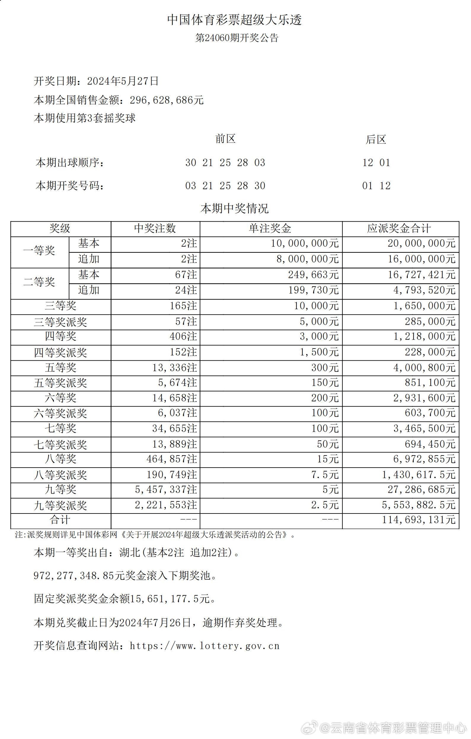 2024新澳歷史開獎,數(shù)據(jù)實施整合方案_HD55.959