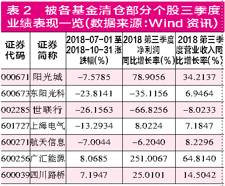 脈沖試驗(yàn)機(jī) 第244頁