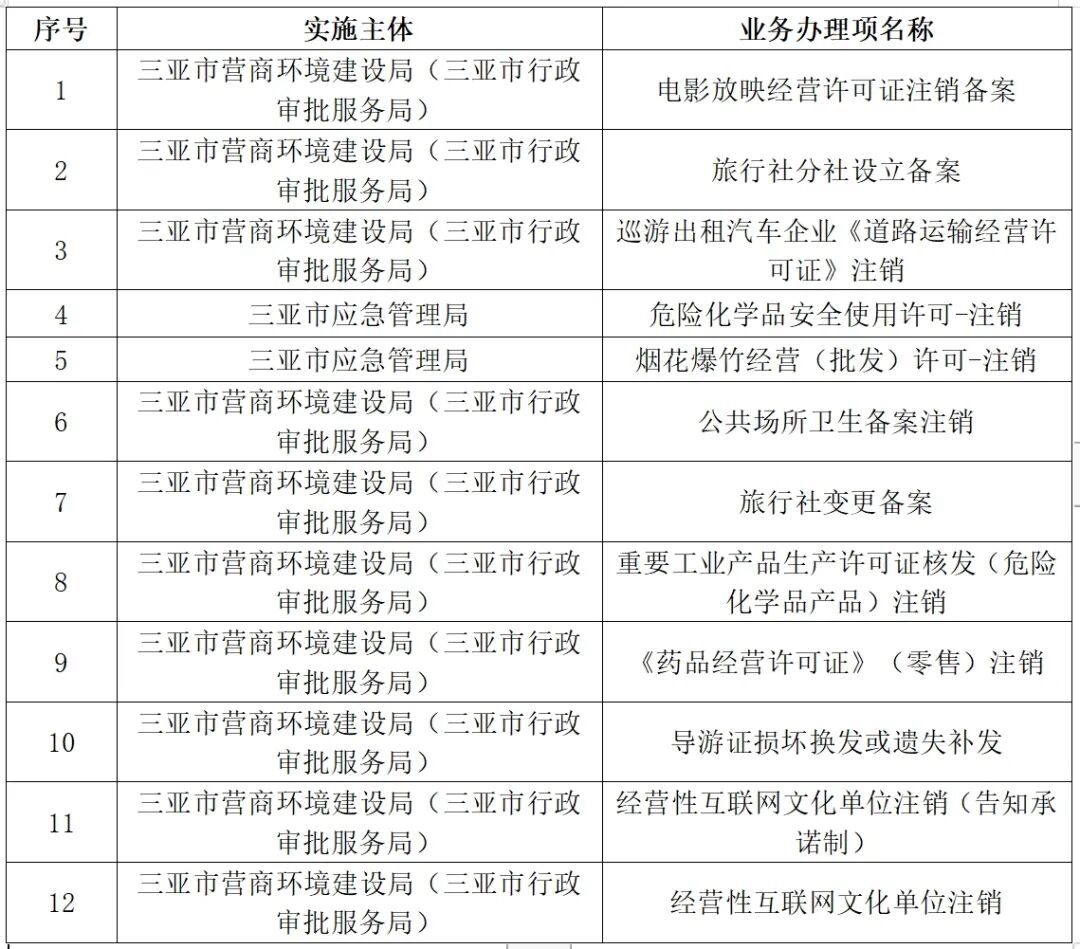 增壓泵 第250頁