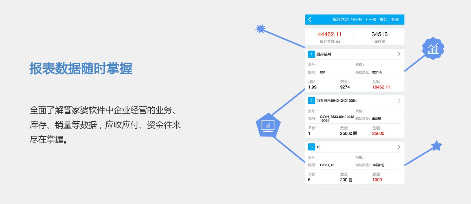 管家婆一碼一肖必開,實地分析數(shù)據(jù)計劃_超值版32.734