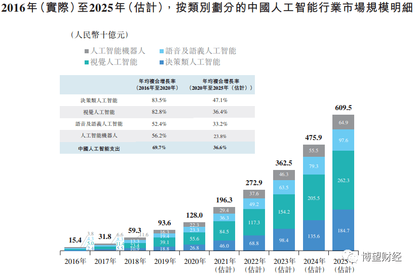 香港三期必開(kāi)一期,實(shí)地?cái)?shù)據(jù)分析方案_Elite19.861