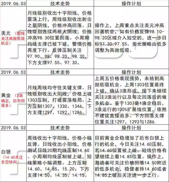 新澳天天彩免費資料大全最新版本更新內(nèi)容,穩(wěn)定評估計劃方案_領(lǐng)航款55.416