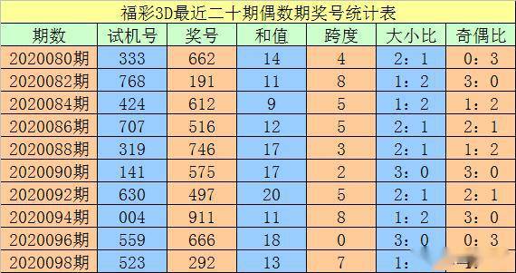 新澳門一碼一碼100準(zhǔn)確,絕對(duì)經(jīng)典解釋落實(shí)_限定版18.392