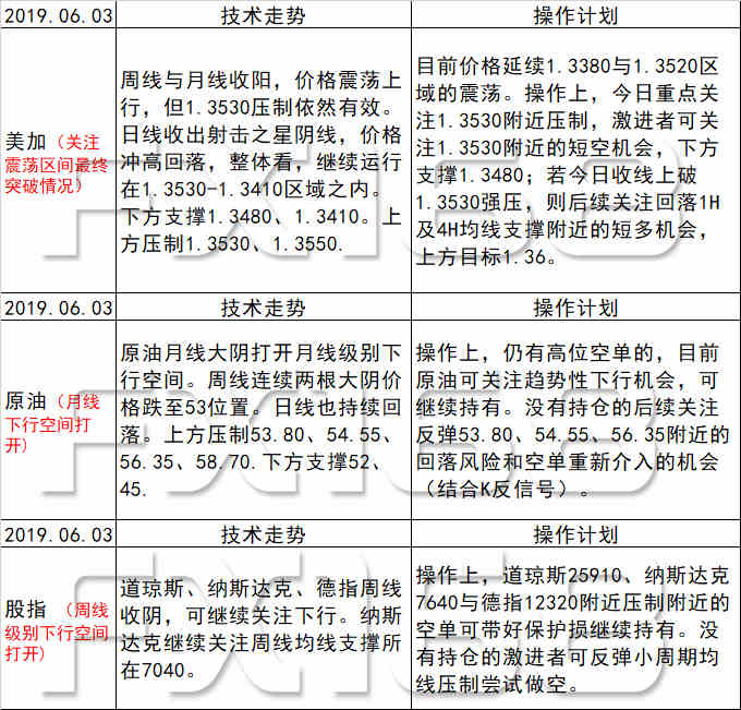 新澳天天開獎(jiǎng)資料大全最新54期129期,高效計(jì)劃設(shè)計(jì)實(shí)施_高級(jí)款55.398