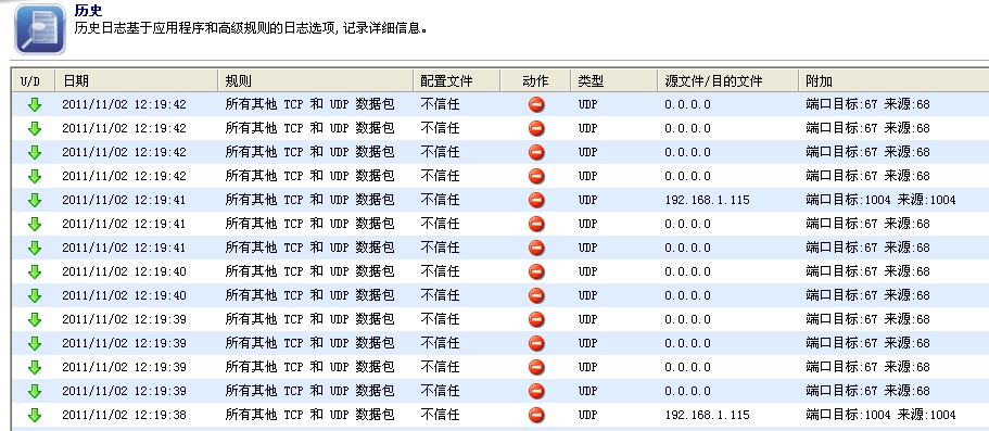 防水檢測儀 第242頁