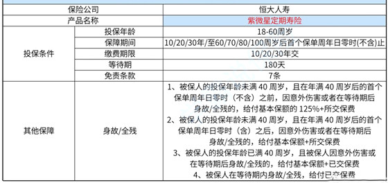 新澳精準(zhǔn)資料免費(fèi)提供267期,現(xiàn)狀解析說明_工具版34.790