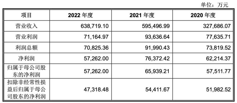 新2024年澳門天天開好彩,深入解析策略數(shù)據(jù)_DX版40.804