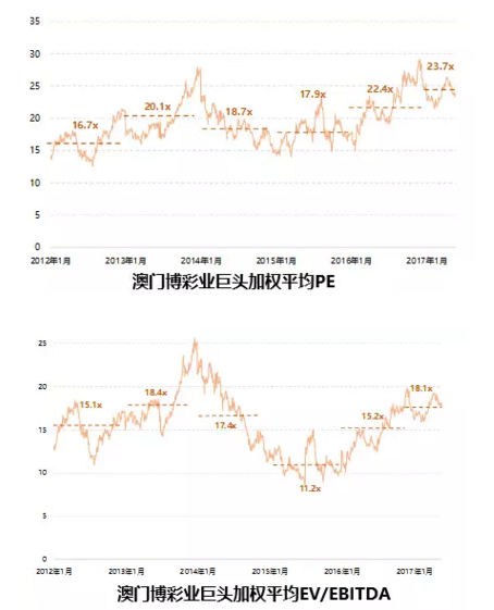 新澳門天天彩正版免費(fèi),機(jī)構(gòu)預(yù)測(cè)解釋落實(shí)方法_FT73.798