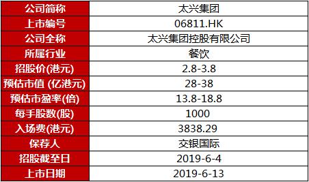 2024新澳門今晚開獎號碼和香港,性質解答解釋落實_限量版22.389