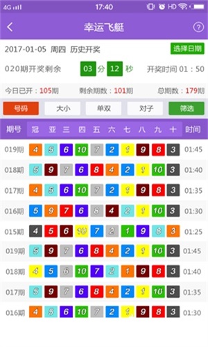 新澳好彩免費(fèi)資料查詢100期,數(shù)據(jù)支持執(zhí)行方案_體驗(yàn)版85.305