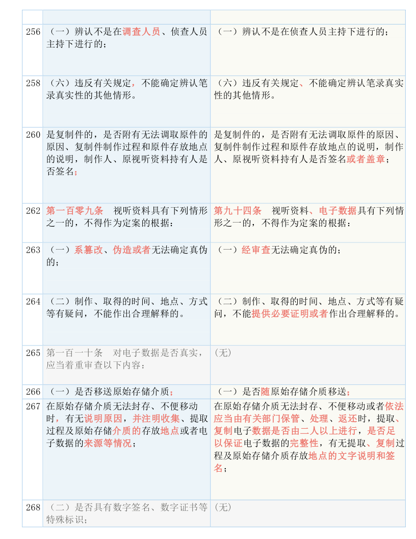 白小姐三肖三期免費(fèi)開獎(jiǎng),國產(chǎn)化作答解釋落實(shí)_LT52.100