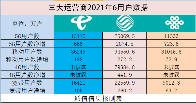 2024澳門天天開彩全年免費資料,全面解析數據執(zhí)行_PalmOS29.191