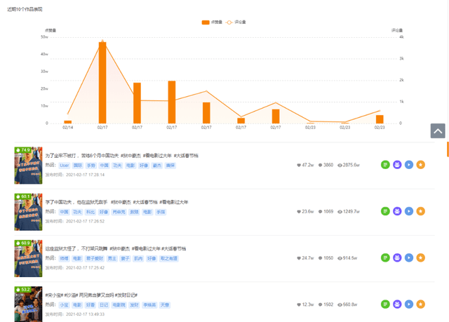 新澳精準資料大全,數據解答解釋落實_XR10.121