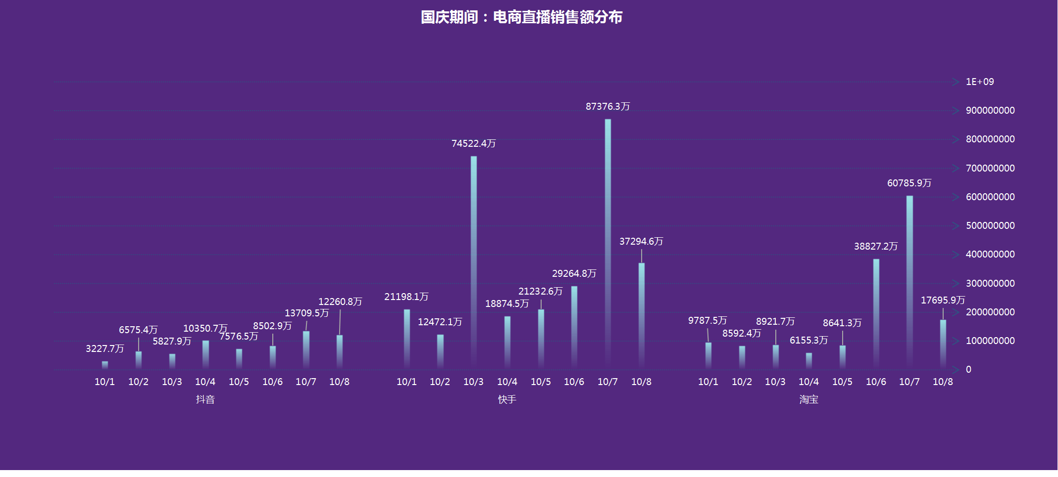 新澳門資料大全免費新鼬,權(quán)威數(shù)據(jù)解釋定義_KP26.304