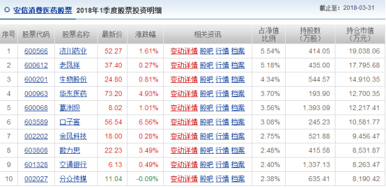 氣密性檢測設(shè)備 第243頁