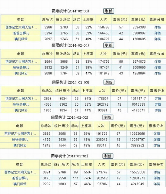 2024澳門天天開(kāi)彩全年免費(fèi)資料,全面計(jì)劃執(zhí)行_P版45.369