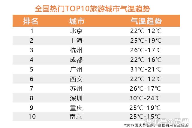 防水檢測(cè)設(shè)備 第246頁(yè)