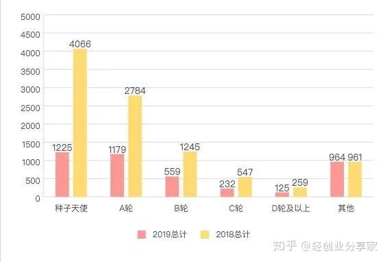 新澳天天開獎(jiǎng)資料大全,實(shí)地分析數(shù)據(jù)設(shè)計(jì)_V版13.489