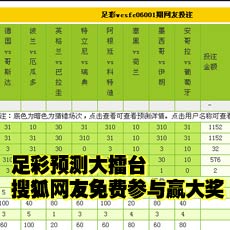 最新足球勝負(fù)彩，預(yù)測(cè)、策略與魅力全解析