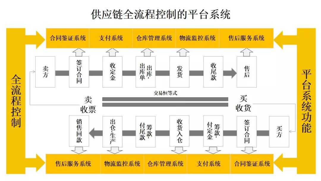 014993cσm查詢,澳彩資料,完善的執(zhí)行機制解析_旗艦款39.845