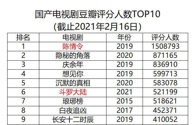 澳門三肖三碼精準(zhǔn)100%公司認(rèn)證,數(shù)據(jù)驅(qū)動執(zhí)行方案_Max57.825