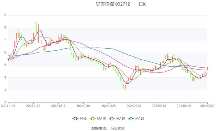 2024新奧歷史開(kāi)獎(jiǎng)記錄香港,專(zhuān)家分析解釋定義_The12.385