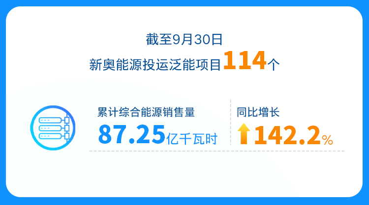 新奧天天免費(fèi)資料公開(kāi),專業(yè)解析說(shuō)明_豪華款43.124