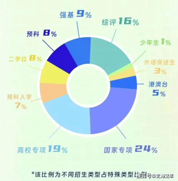 2024年澳門六今晚開獎結(jié)果,準(zhǔn)確資料解釋落實_Holo64.917