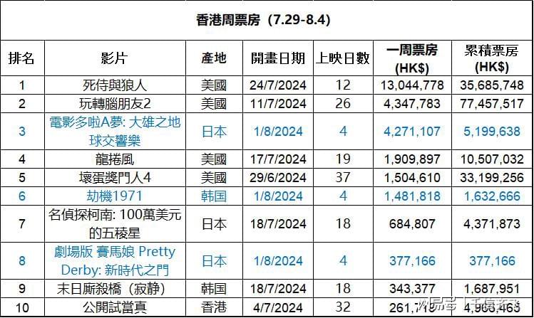 香港最準的資料免費公開150,實地執(zhí)行考察設計_Premium92.509