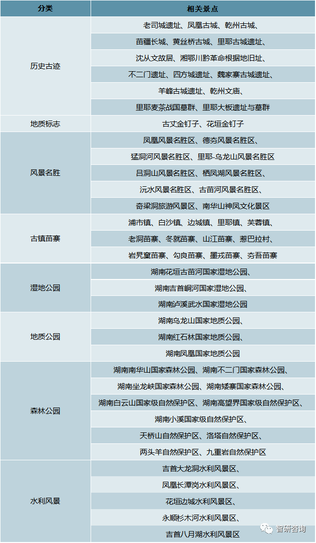 新澳天天開獎資料大全,仿真實現(xiàn)方案_9DM51.610