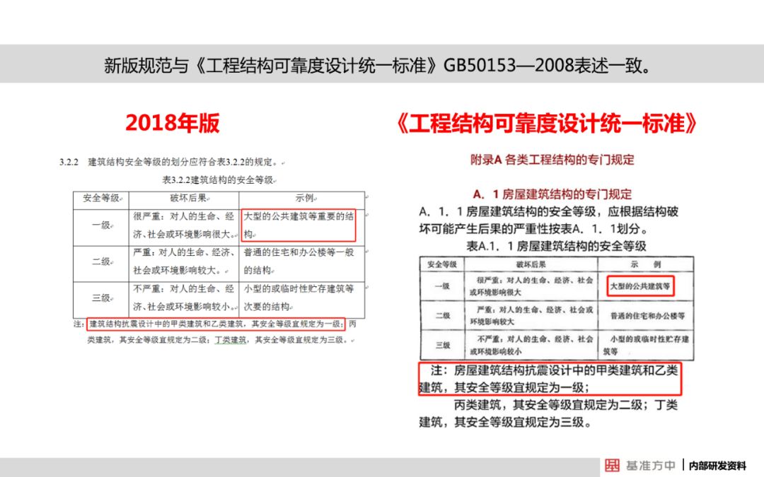 新澳天天免費資料單雙大小,全面解答解釋落實_5DM83.706