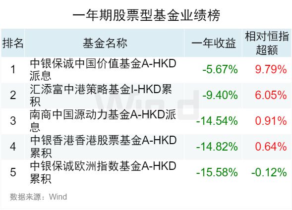 2024港澳寶典免費資料,廣泛的關(guān)注解釋落實熱議_tool51.412