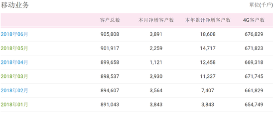 2024年正版免費天天開彩,全面解析數(shù)據(jù)執(zhí)行_OP17.167