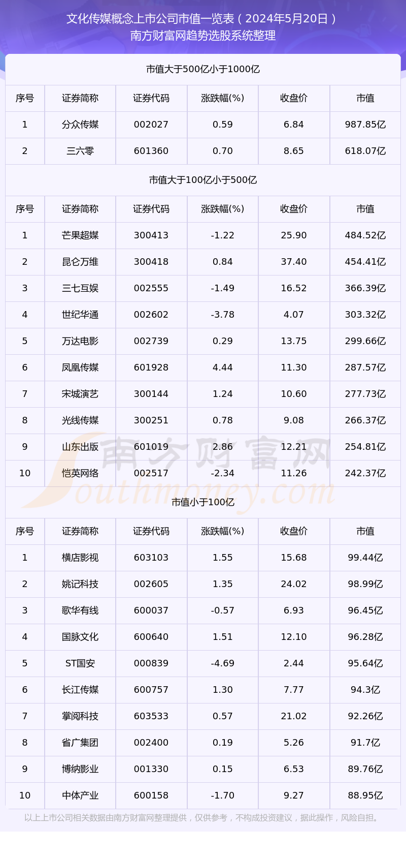 2024年正版資料全年免費,精細化定義探討_N版57.190