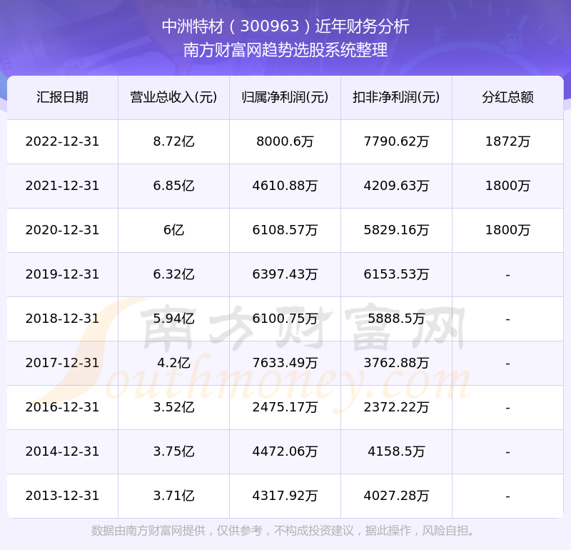 今晚澳門特馬開的什么號碼2024,高效計劃分析實施_手游版22.702