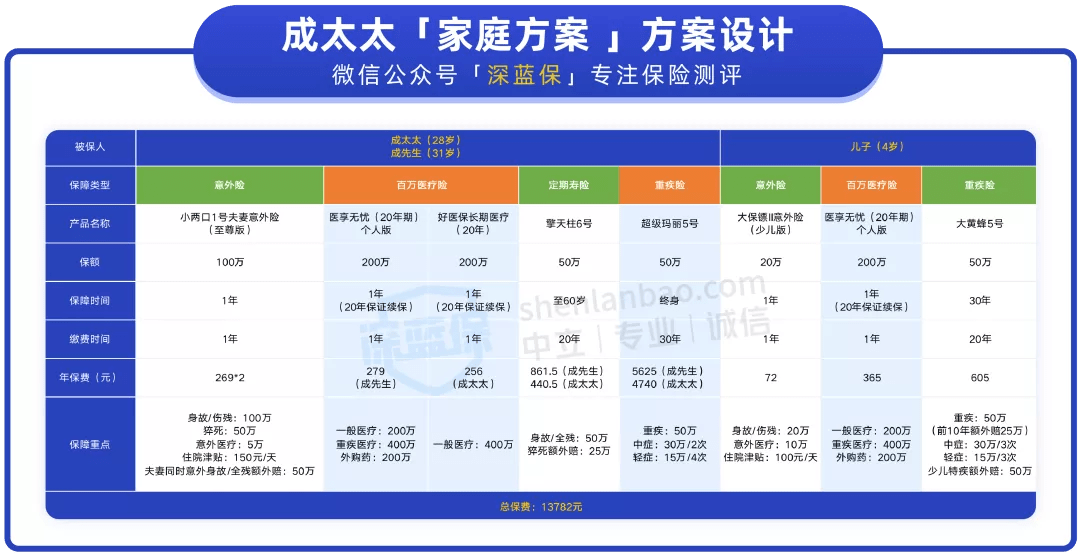 脈沖試驗機 第234頁