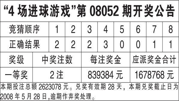 香港6合開獎結(jié)果+開獎記錄2023,數(shù)據(jù)整合計劃解析_頂級款77.98.71