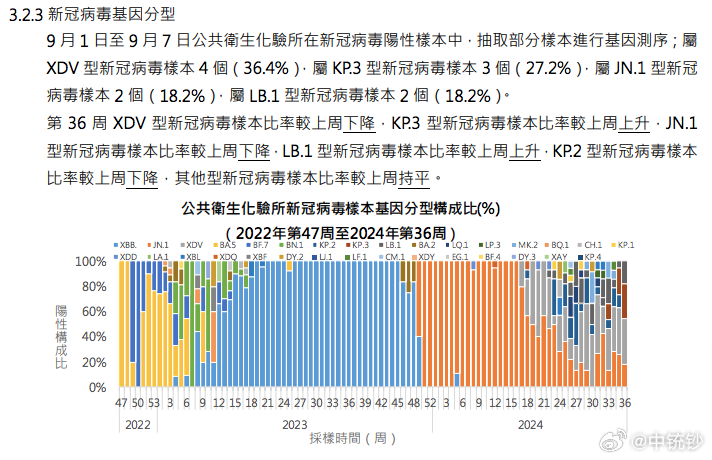 澳門王中王100%的資料2024,實(shí)地分析數(shù)據(jù)計(jì)劃_紀(jì)念版94.375