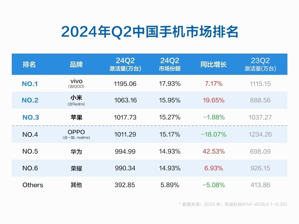 2024年新澳免費(fèi)正版,快速解答方案執(zhí)行_S70.786