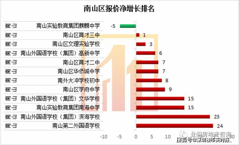 百萬綜合論壇各轉(zhuǎn),預(yù)測(cè)解析說明_安卓版97.91