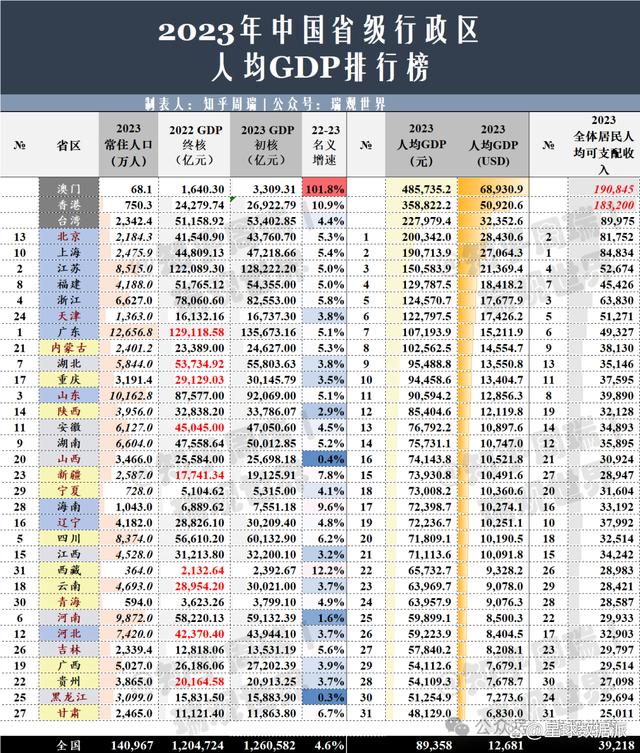 2023年澳門天天開彩免費(fèi)記錄,統(tǒng)計(jì)研究解釋定義_Q59.633