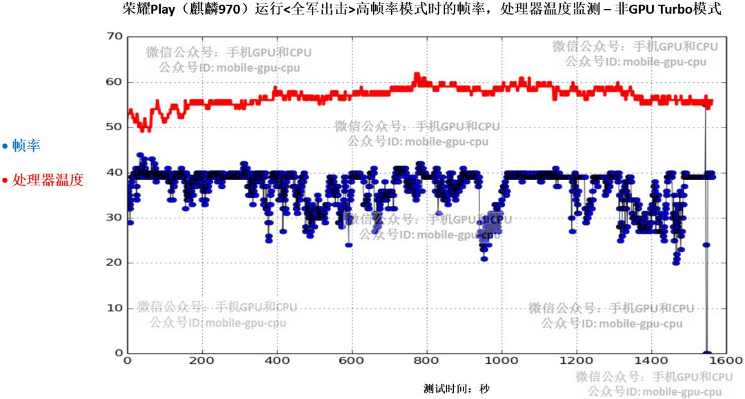 防水檢測(cè)設(shè)備 第239頁(yè)